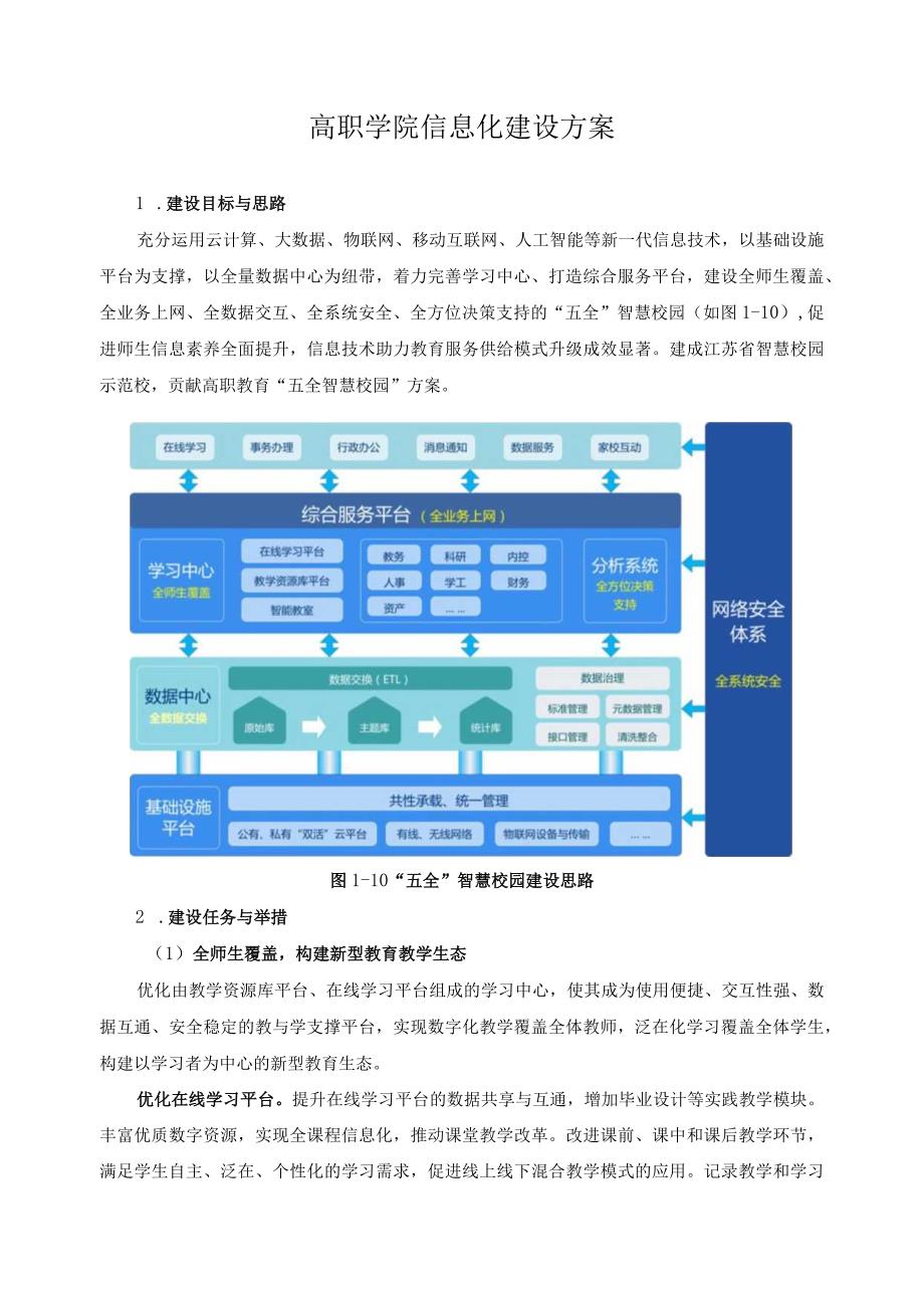 高职学院信息化建设方案.docx_第1页