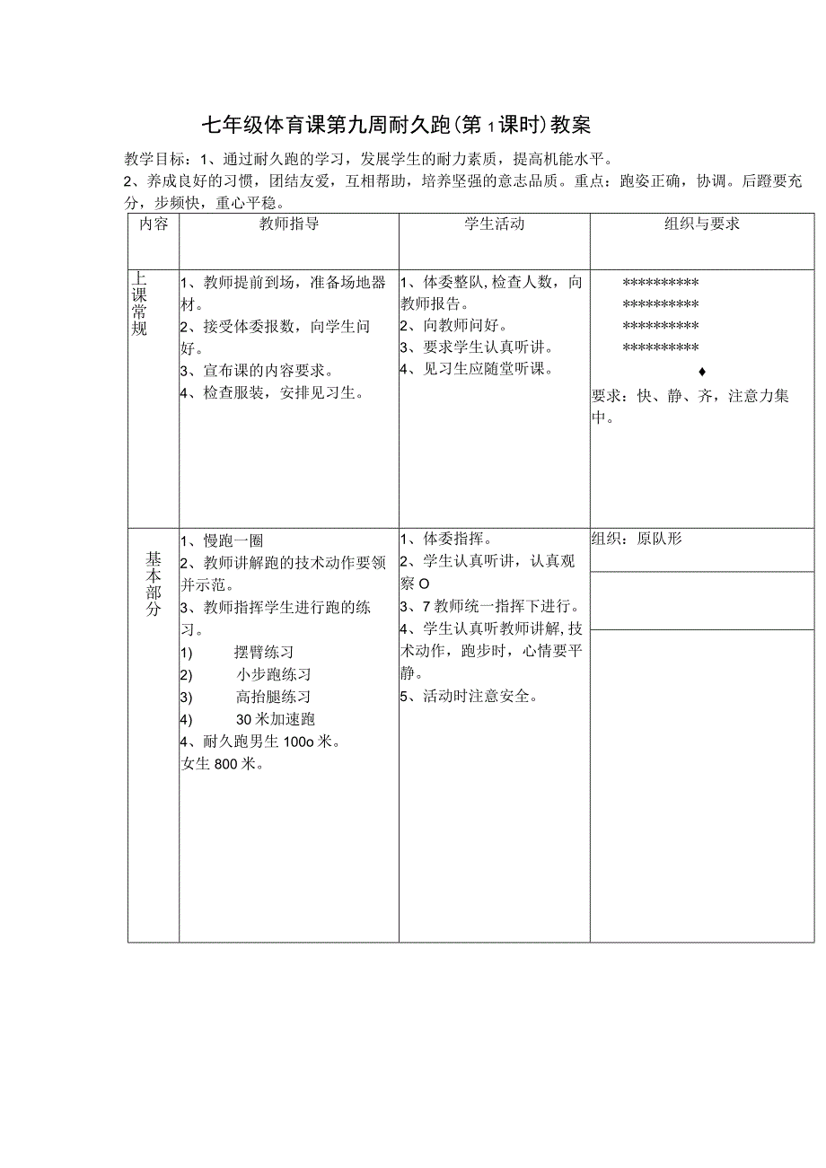 七年级体育课第九周耐久跑（第1课时）教案.docx_第1页