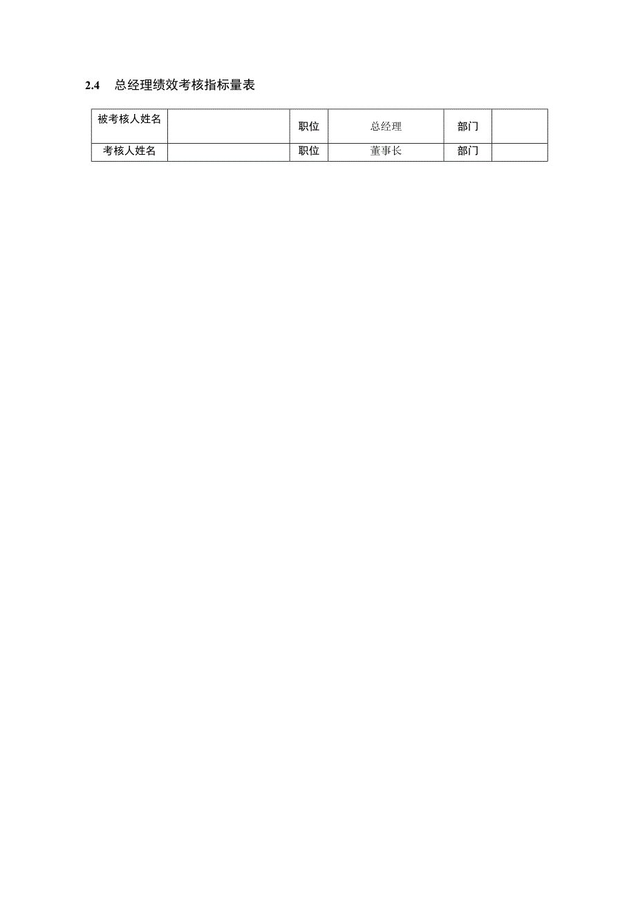 高管领导绩效考核指标.docx_第3页