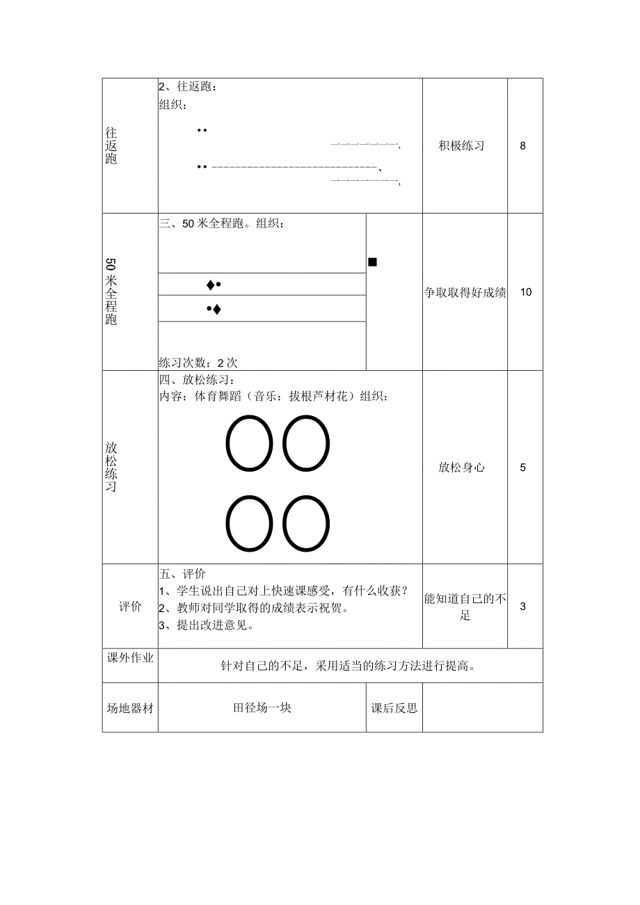 七年级《体育与健康》50米全程跑实践课教案.docx_第2页