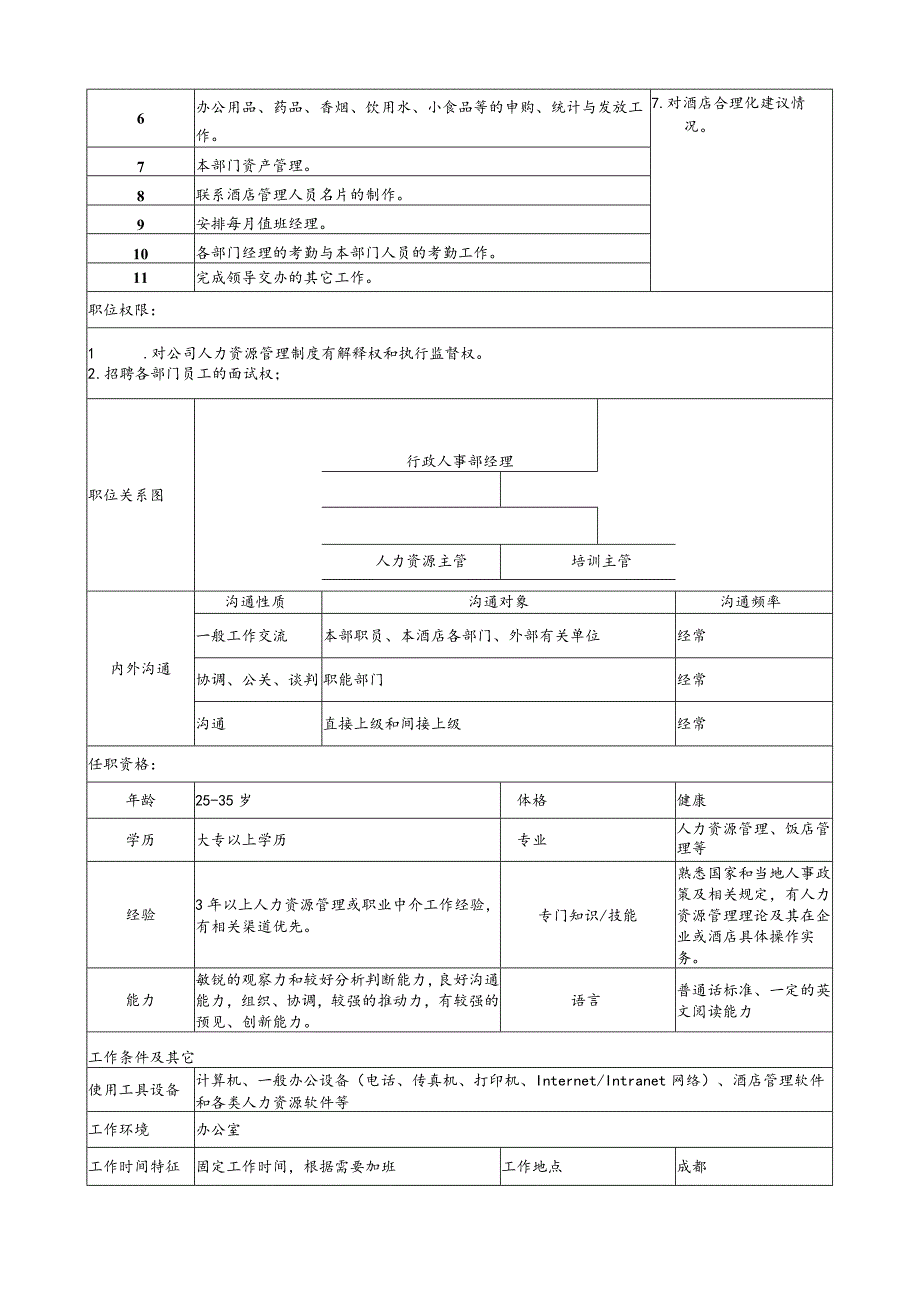 集团公司人力资源岗位说明书05.docx_第3页