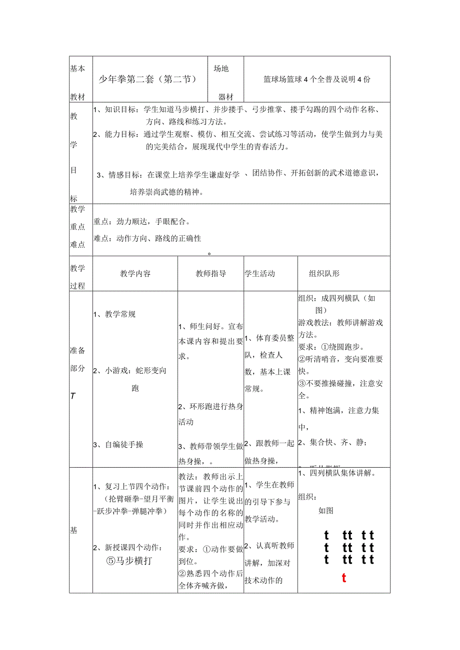 七年级下学期体育少年拳第二套教案.docx_第1页