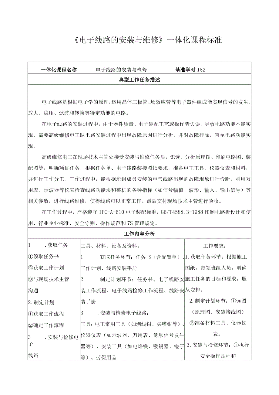 《电子线路的安装与维修》一体化课程标准.docx_第1页