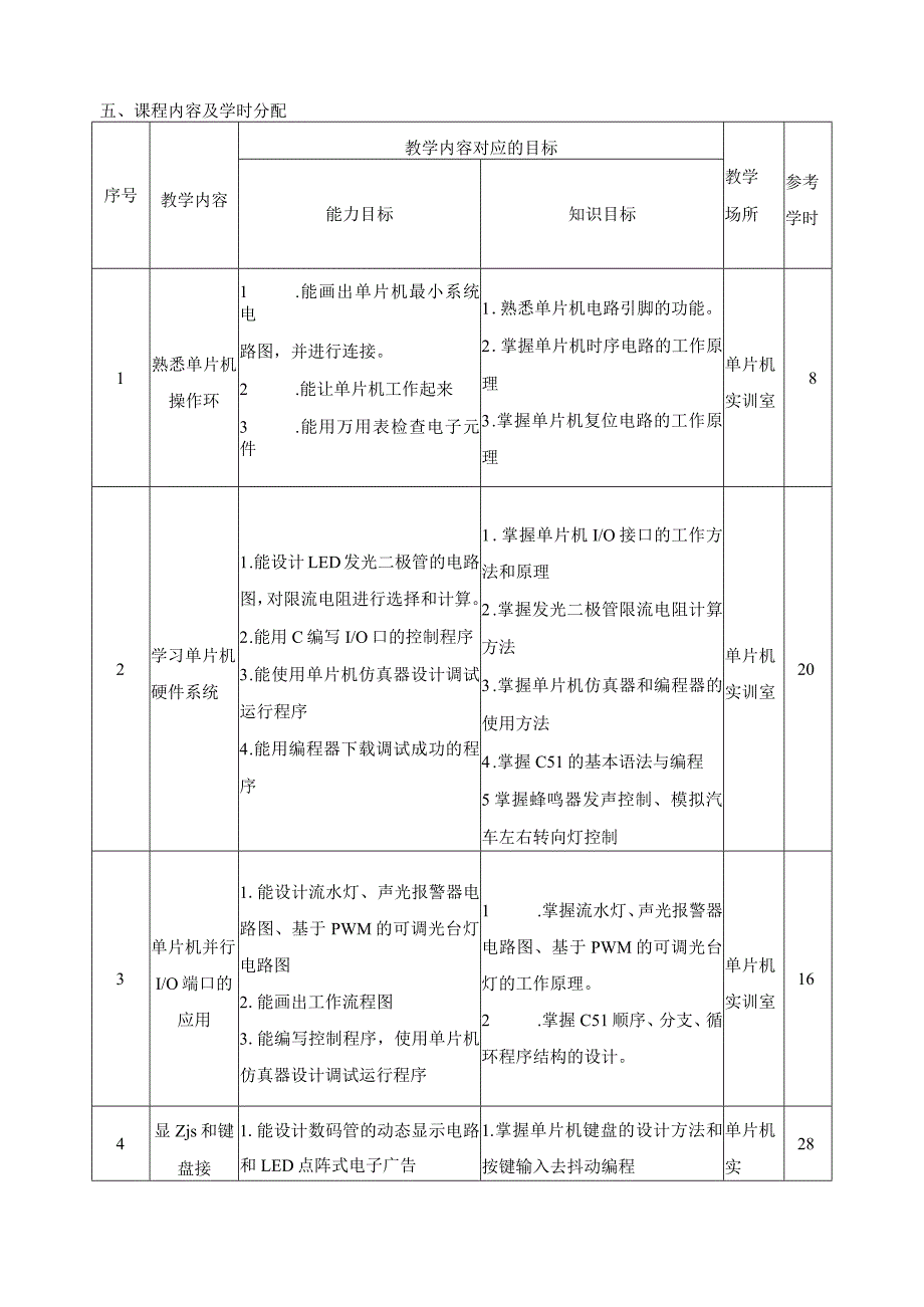 《单片机应用技术》一体化课程标准.docx_第3页