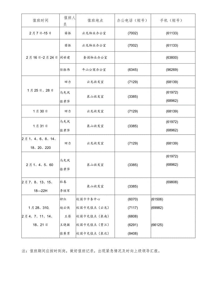 物业管理中心寒假期间值班表.docx_第3页