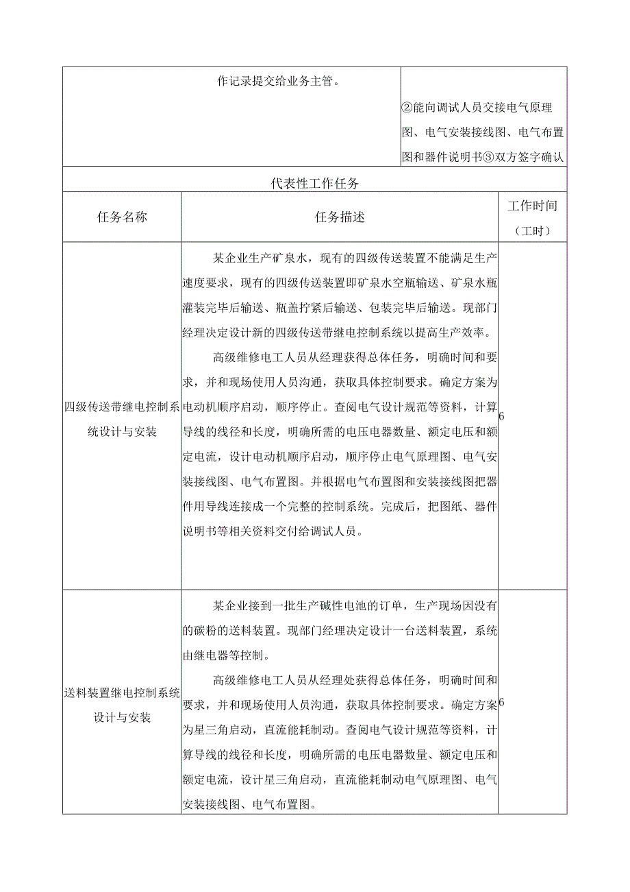 《继电控制系统的设计与安装》一体化课程标准.docx_第3页