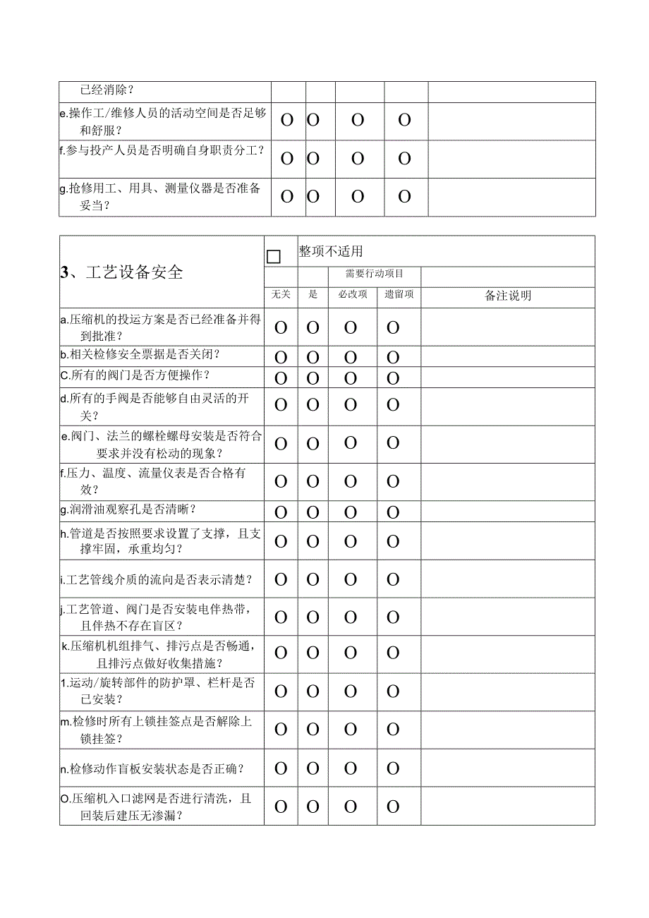 往复式压缩机投运前安全检查清单.docx_第2页