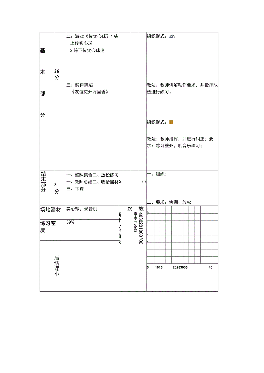 七年级下学期体育第六课时800米的跑走交替教案.docx_第2页