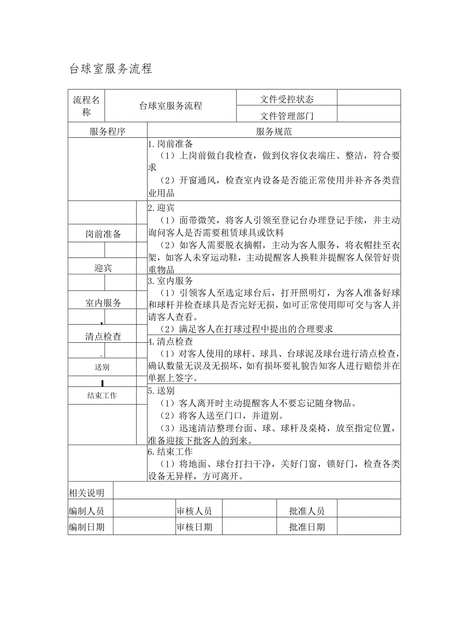 台球室服务流程.docx_第1页