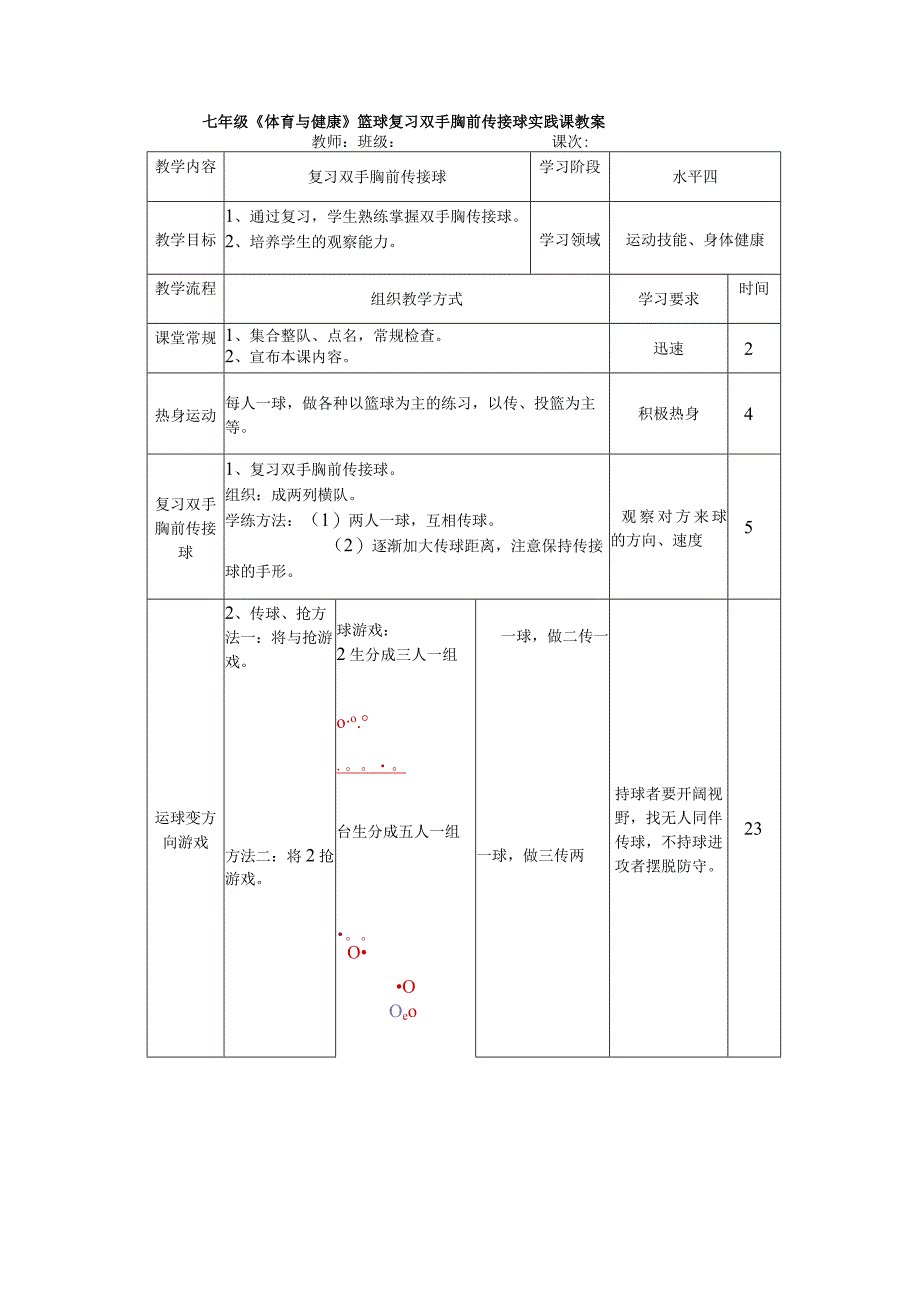 七年级《体育与健康》篮球复习双手胸前传接球实践课教案.docx_第1页