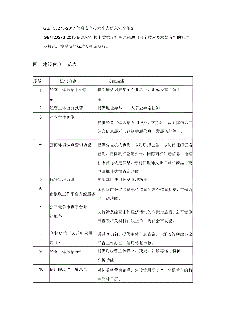 城市大脑-数智营商项目(一体监管)采购需求.docx_第2页