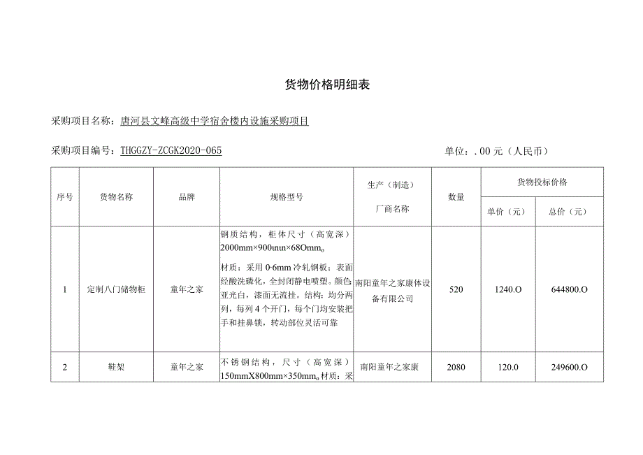 货物价格明细表.docx_第1页