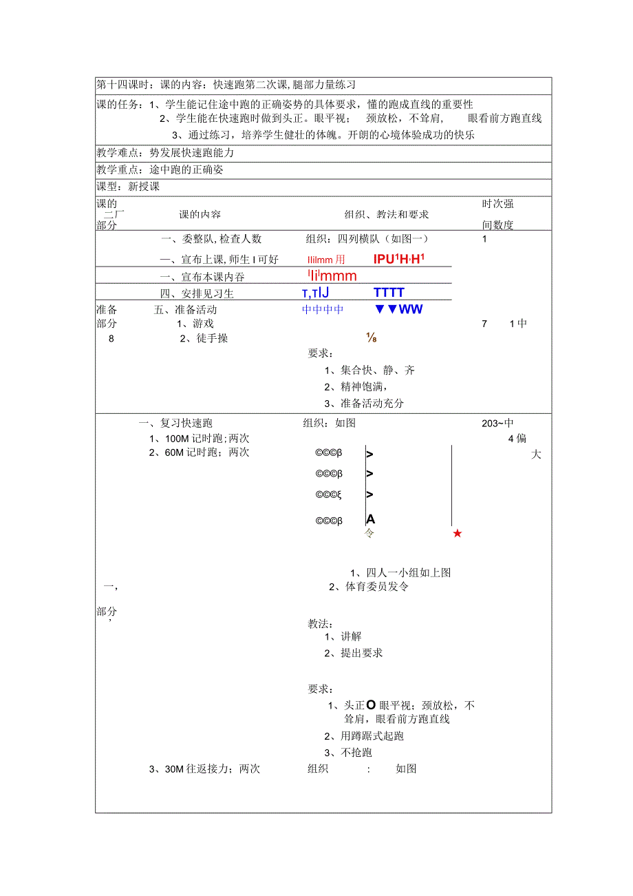 七年级下学期体育第十四课时腿部力量练习教案.docx_第1页