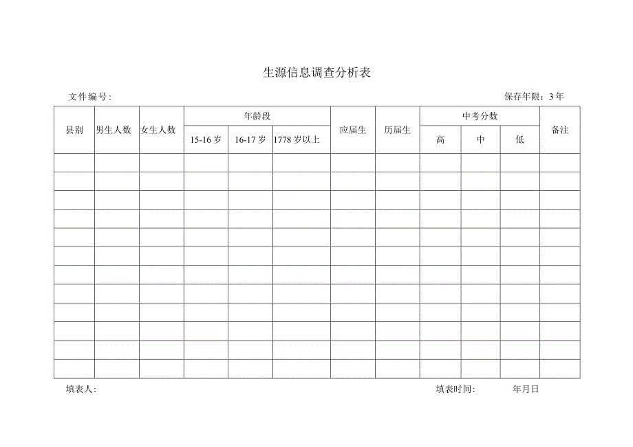 生源信息调查分析表（模板）.docx_第1页