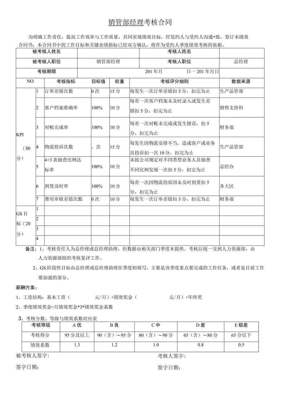 销管部经理绩效考核合同.docx_第1页