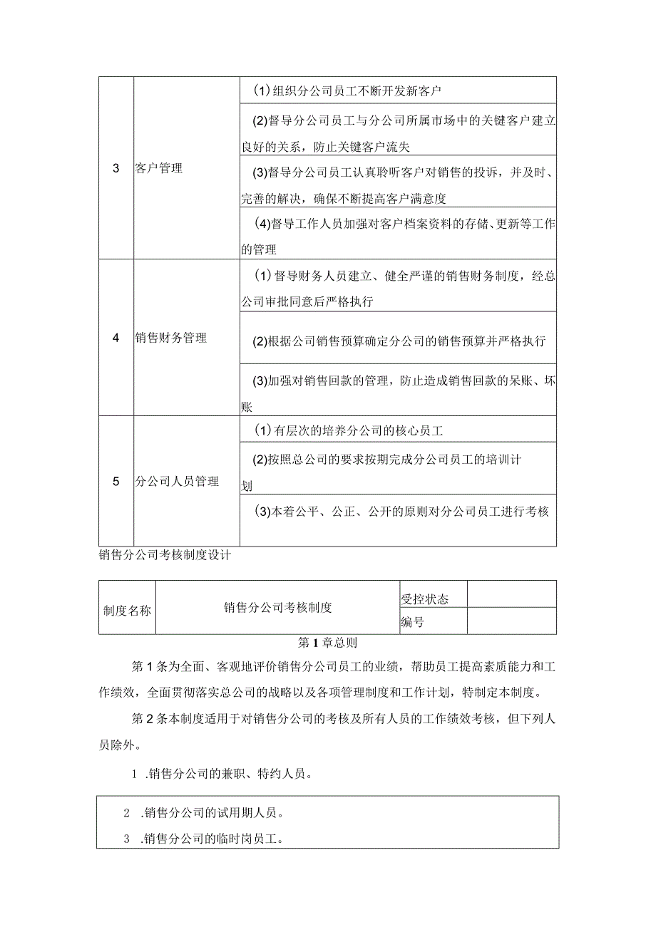 销售分公司销售指标及KPI绩效量化考核设计.docx_第2页