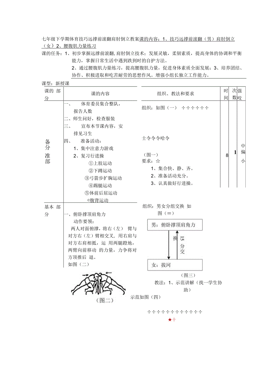 七年级下学期体育技巧远撑前滚翻肩肘倒立教案.docx_第1页