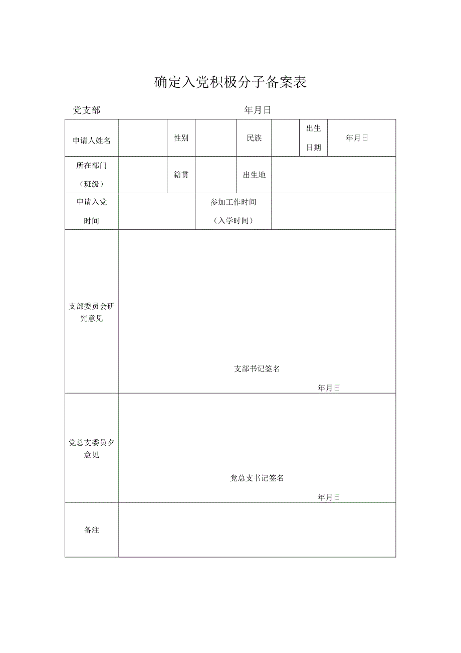 确定入党积极分子备案表.docx_第1页