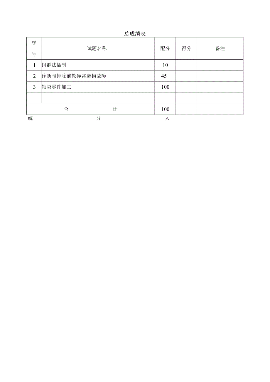 数控车工（中级工）操作技能考核试卷.docx_第3页