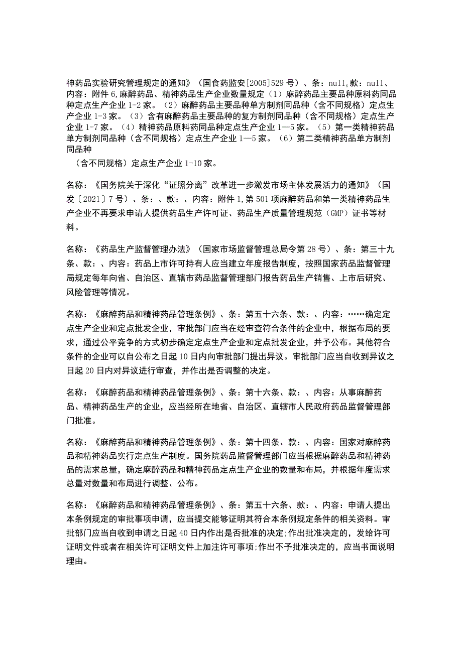 麻醉药品、精神药品生产企业许可.docx_第2页