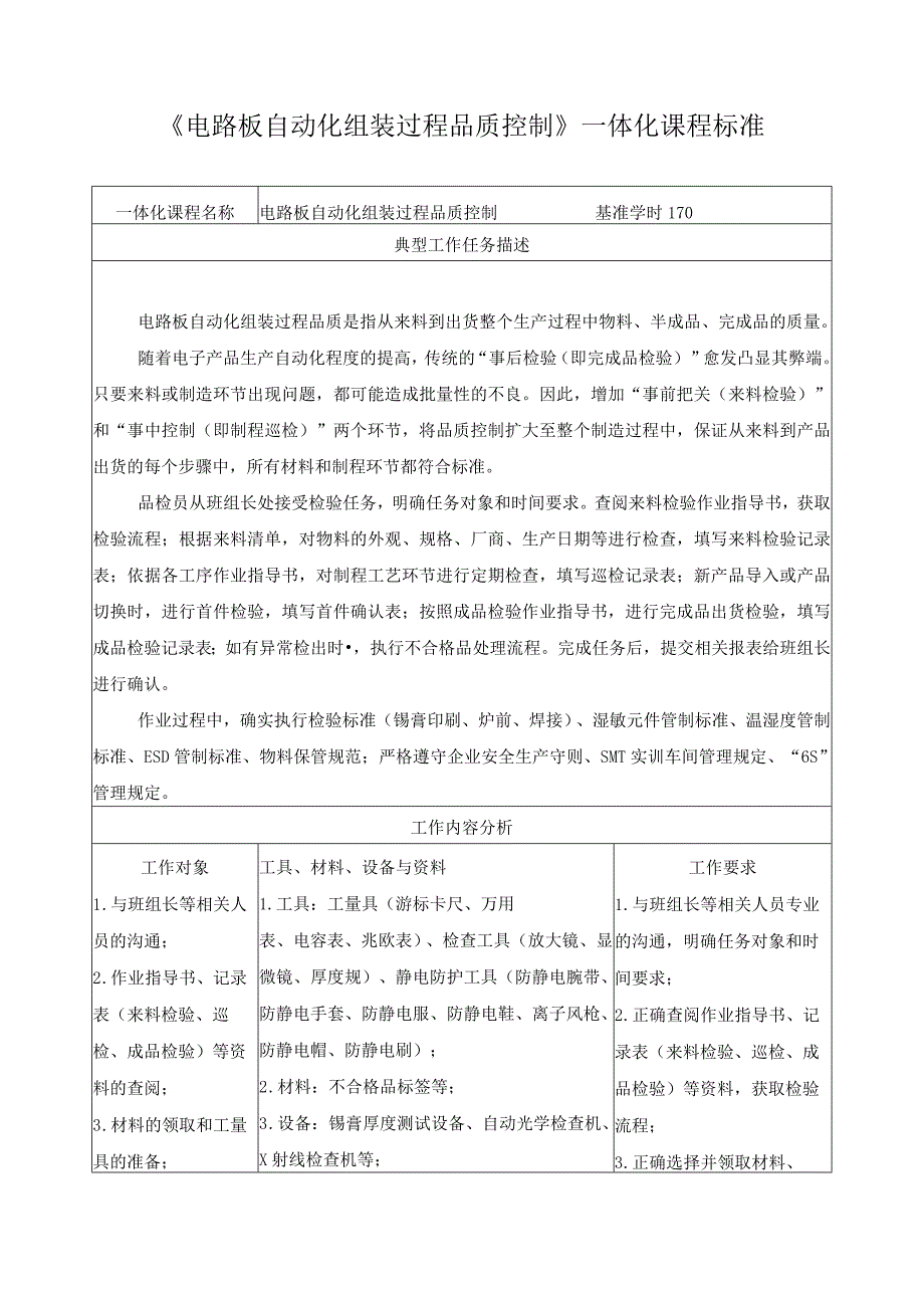 《电路板自动化组装过程品质控制》一体化课程标准.docx_第1页