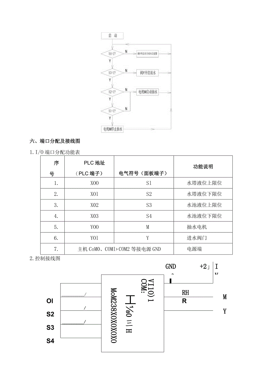 PLC基本技能实操——实训八 水塔水位控制.docx_第3页