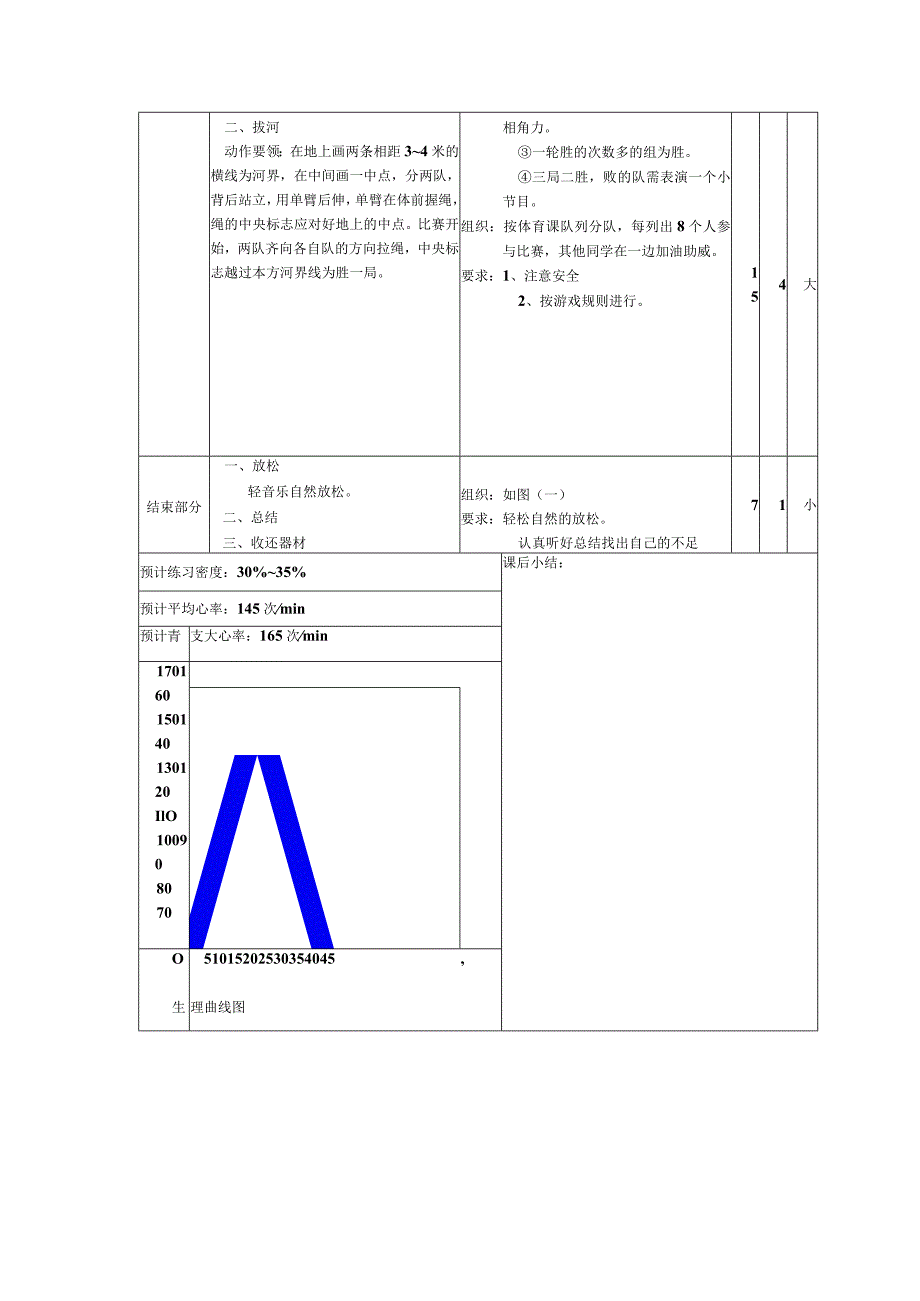 七年级下学期体育第七课时腰腹肌力量练习教案.docx_第2页