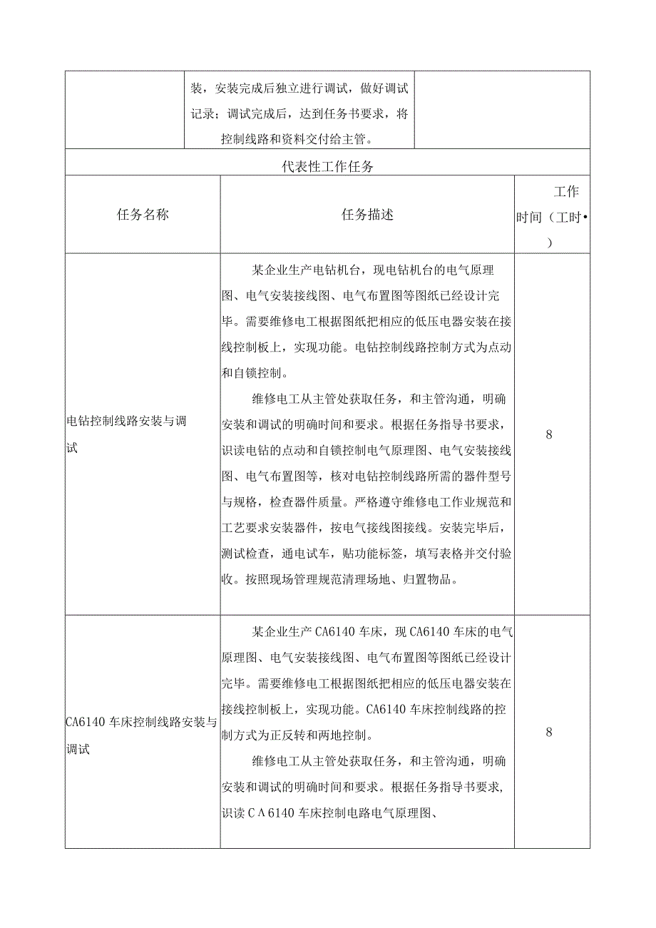 《电动机继电控制线路的安装与调试》一体化课程标准.docx_第3页