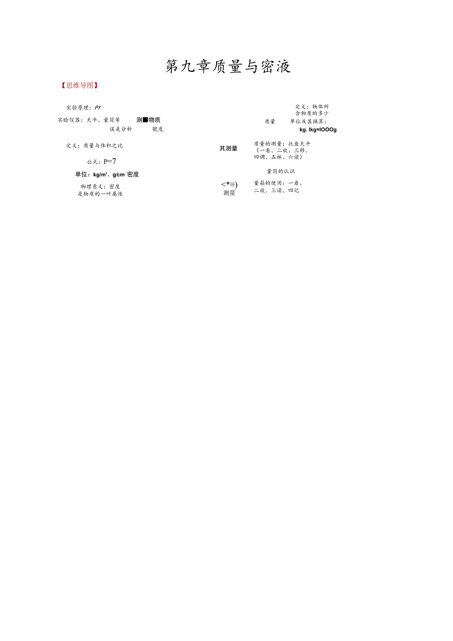 第六章质量与密度.docx_第1页