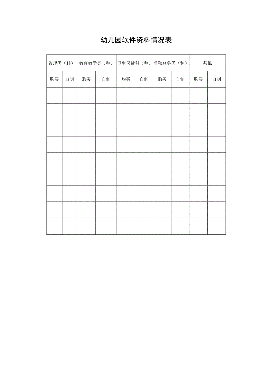 幼儿园软件资料情况表.docx_第1页