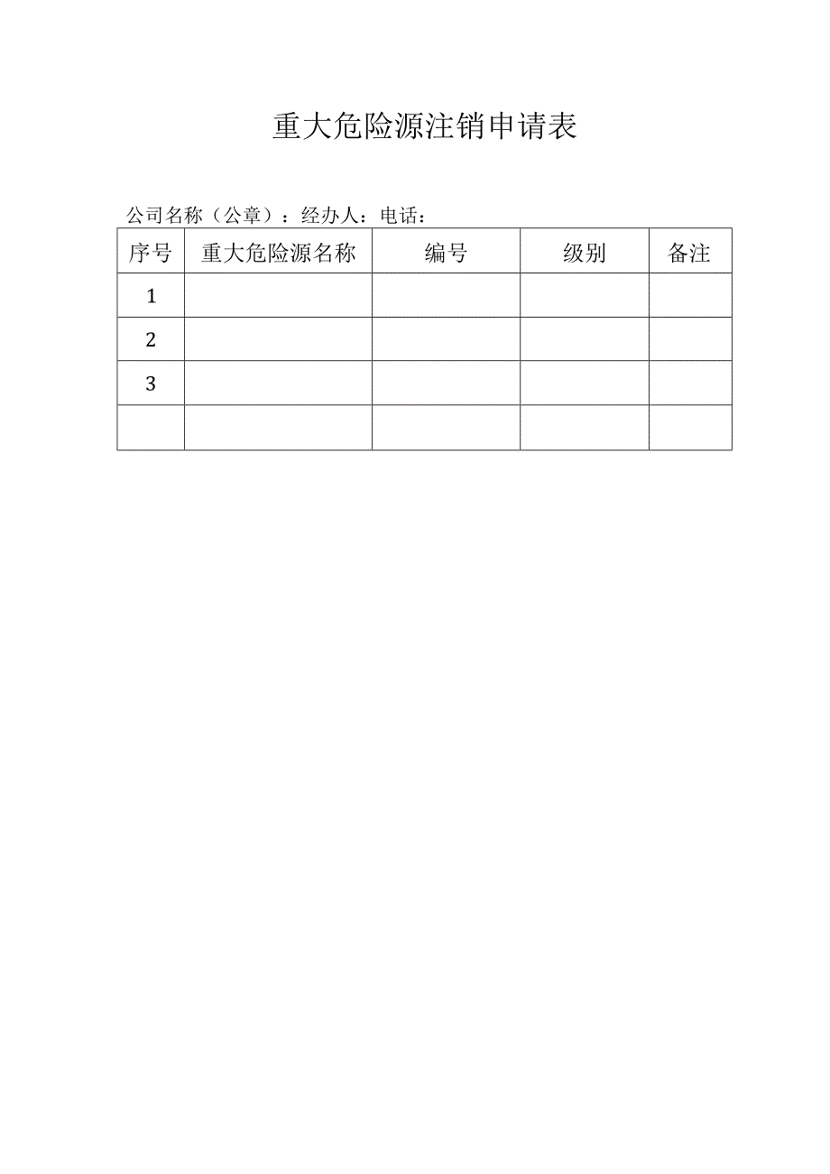 重大危险源注销申请表.docx_第1页