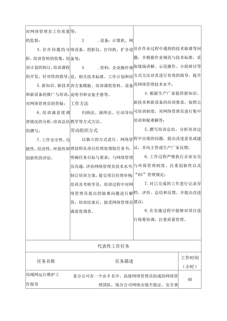 《网络管理员工作指导和技术培训》一体化课程标准.docx_第2页