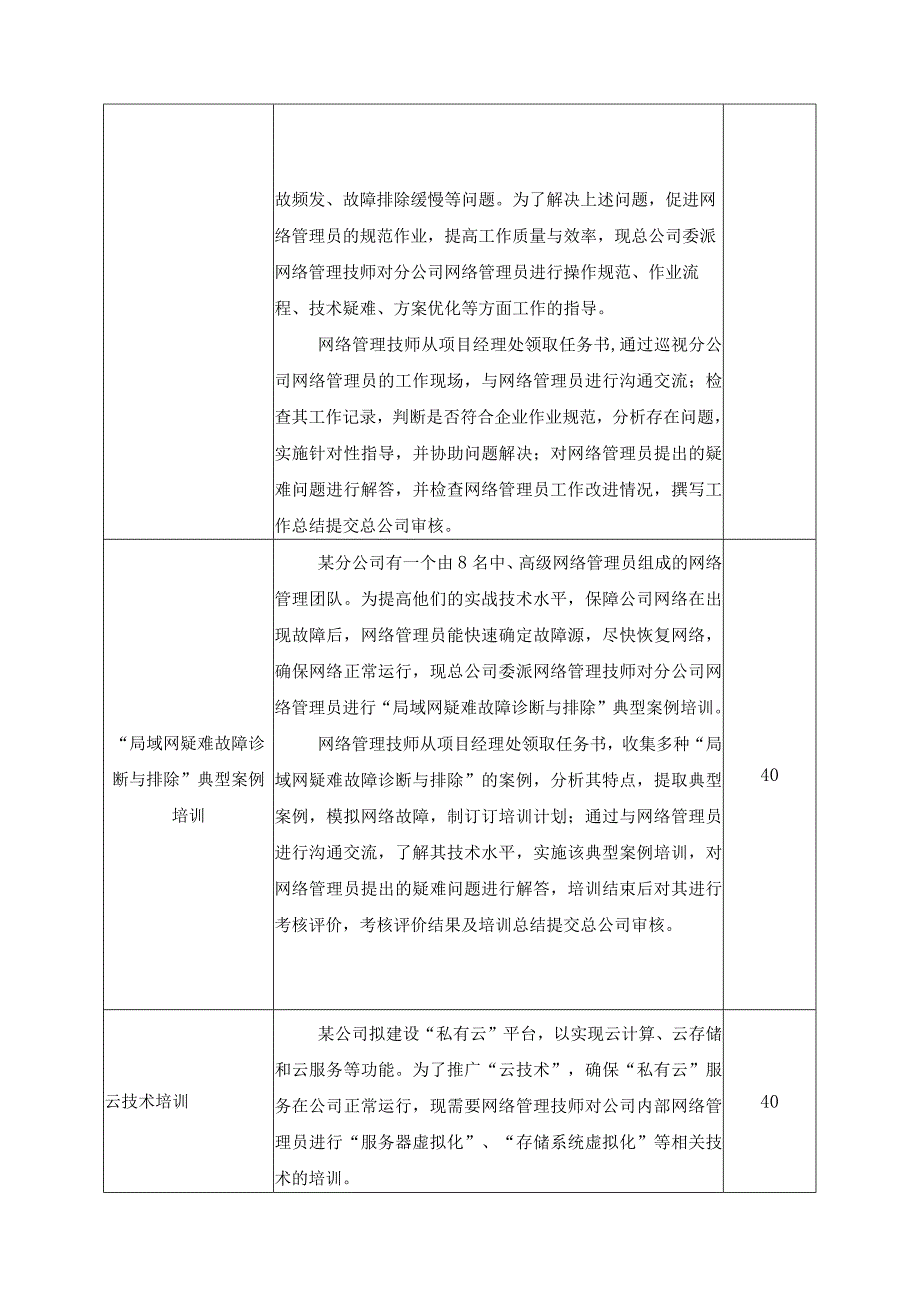 《网络管理员工作指导和技术培训》一体化课程标准.docx_第3页