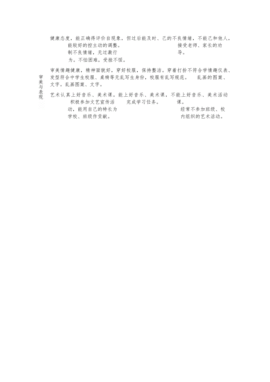 中学学生基础性发展目标评价细则.docx_第3页