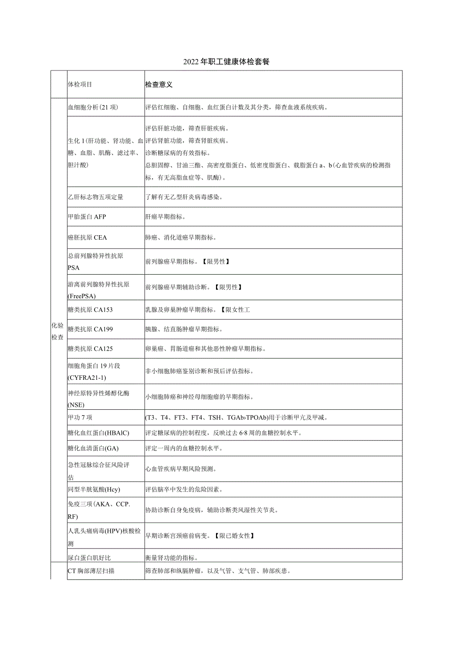 第四章采购项目技术、服务、政府采购合同内容条款及其他商务要求项目概况.docx_第2页