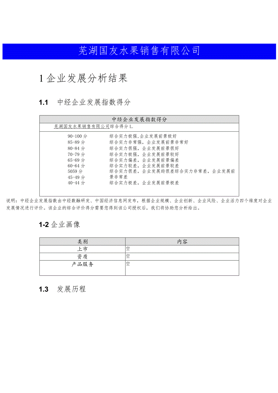 芜湖国友水果销售有限公司介绍企业发展分析报告.docx_第2页