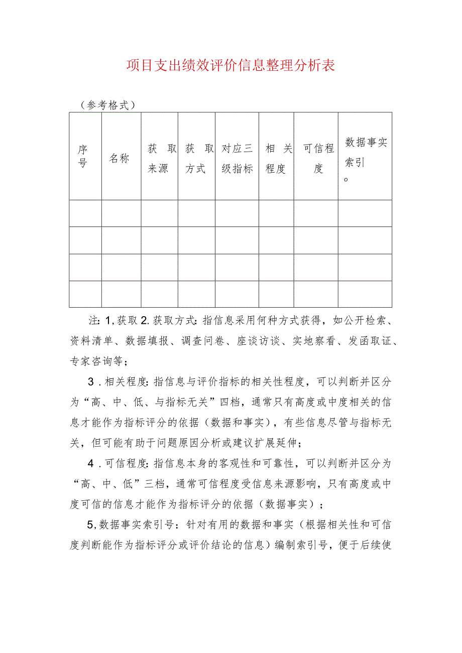 项目支出绩效评价信息整理分析表.docx_第1页