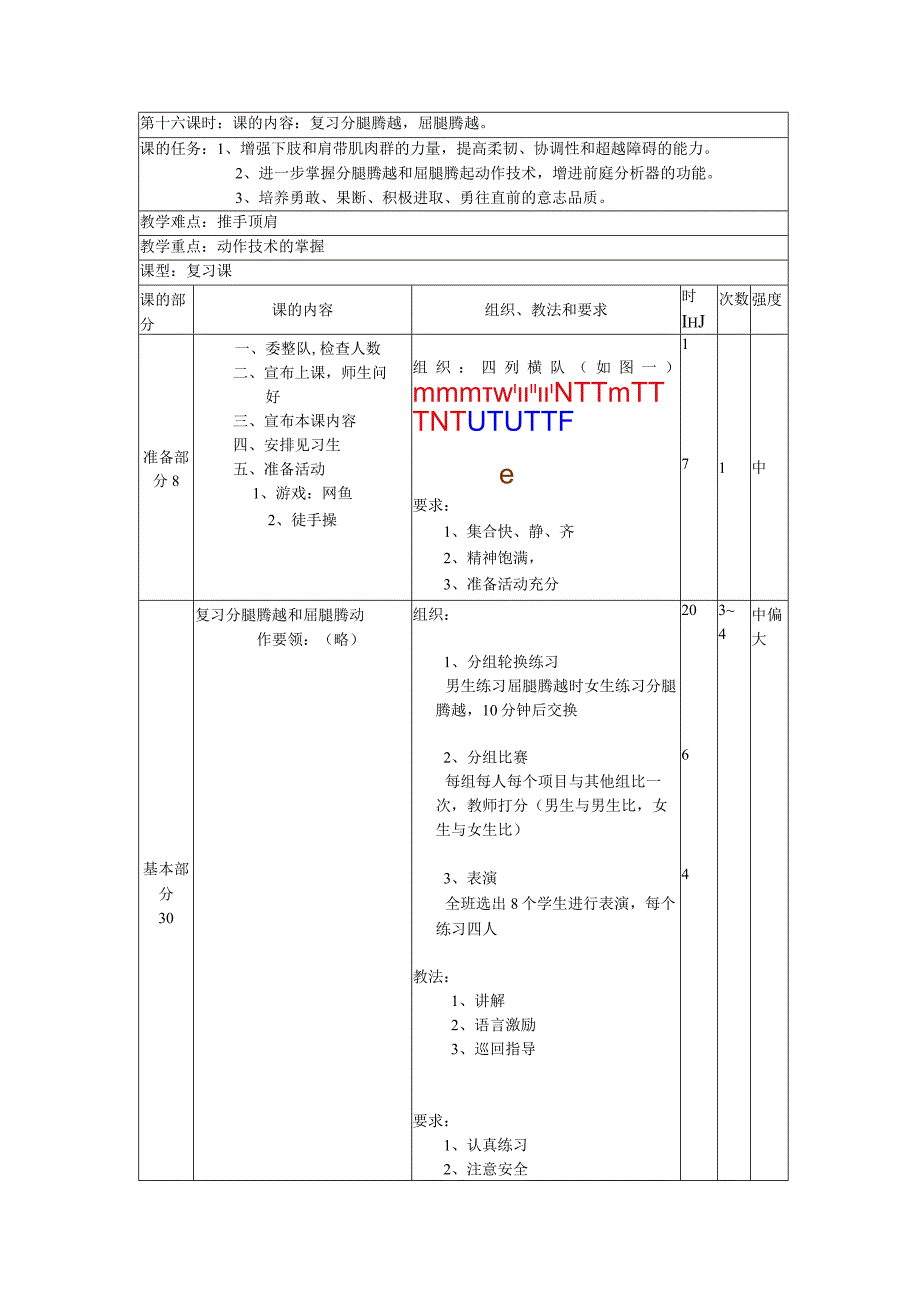 七年级下学期体育第十六课时复习分腿腾越屈腿腾越教案.docx_第1页