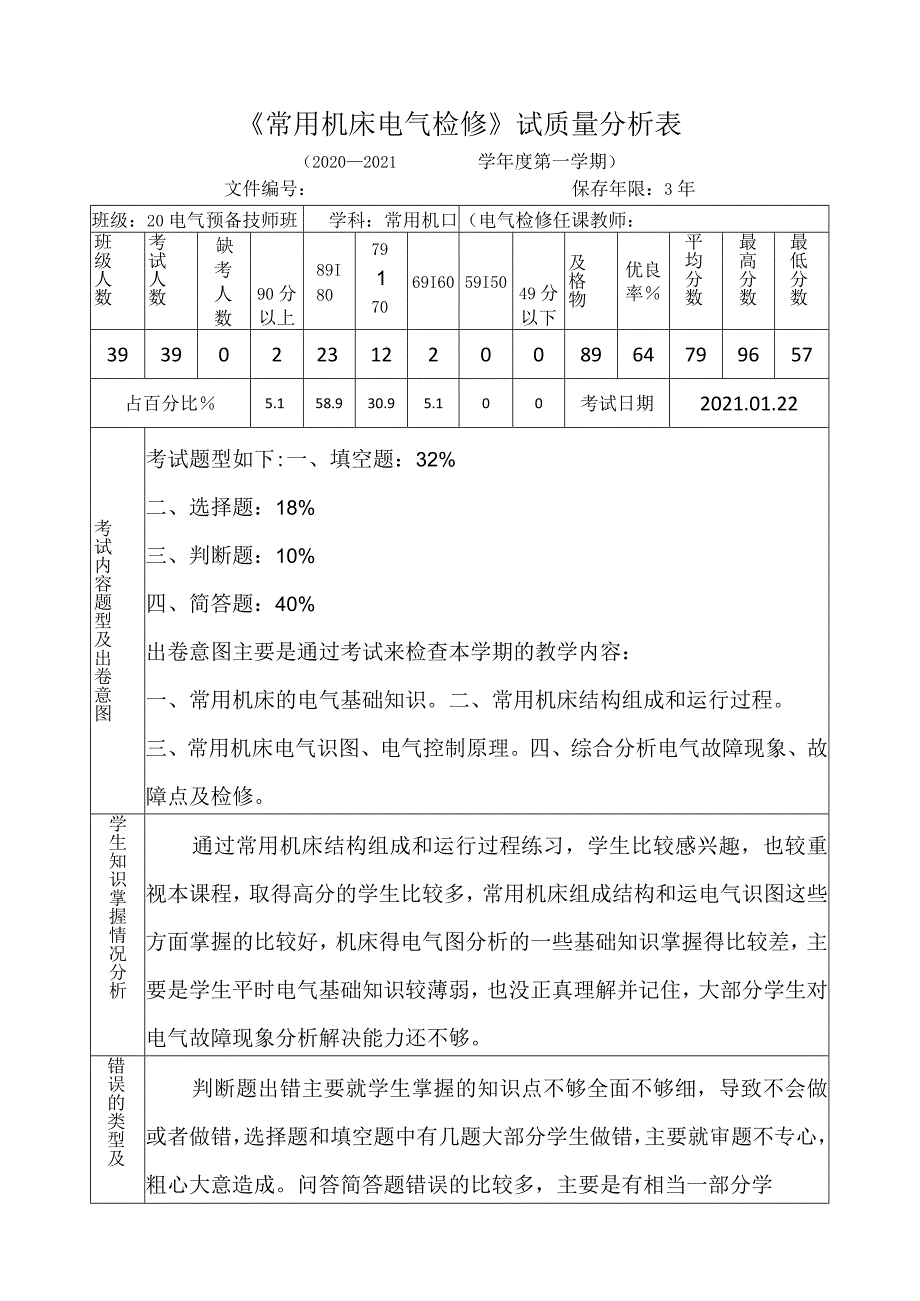 《常用机床电气检修》试质量分析表.docx_第1页