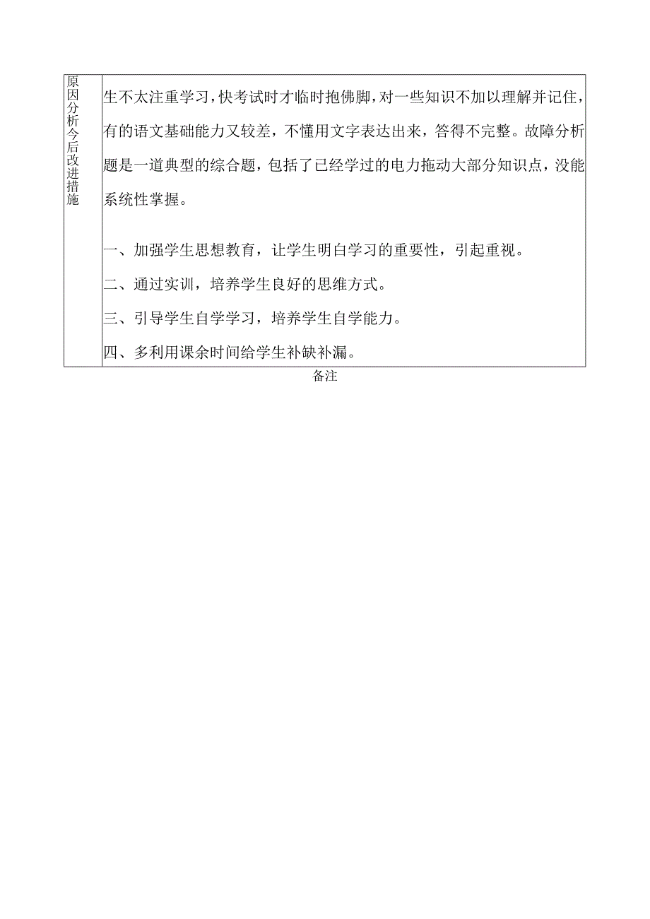 《常用机床电气检修》试质量分析表.docx_第2页