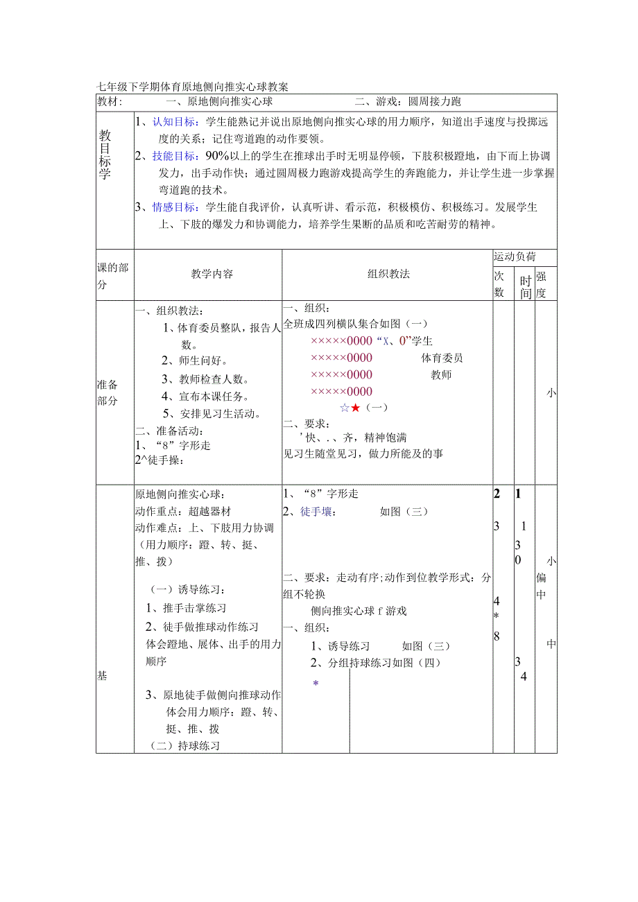 七年级下学期体育原地侧向推实心球教案.docx_第1页