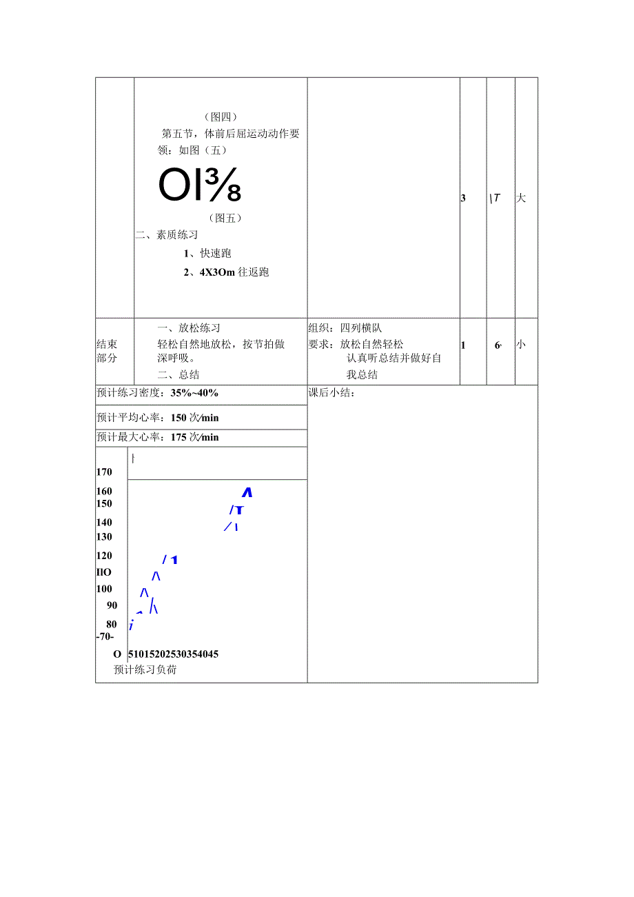 七年级下学期体育第十一课时行进操教案.docx_第2页