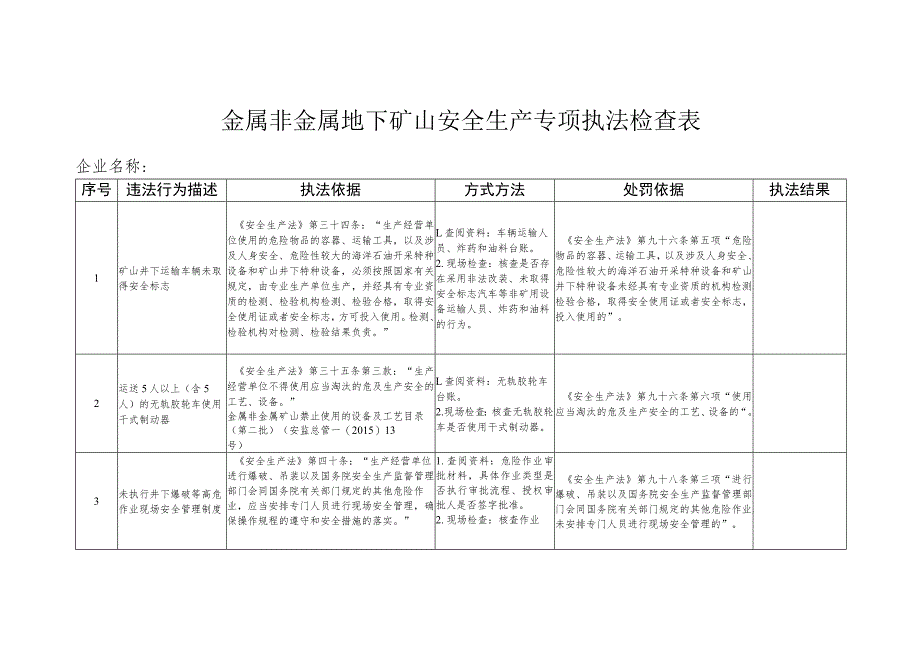 金属非金属地下矿山安全生产专项执法检查表.docx_第1页