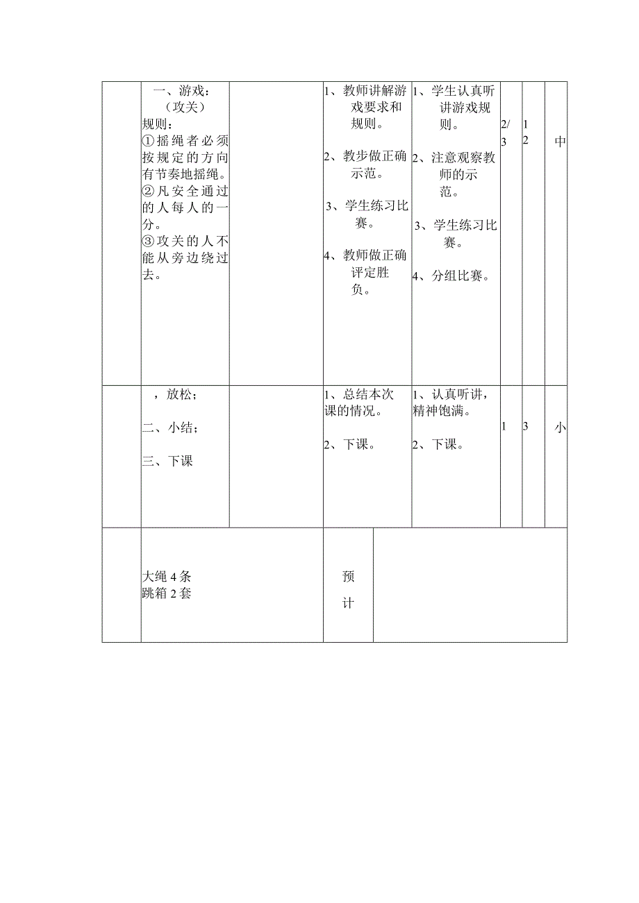 七年级体育课第十六周支撑跳跃和游戏攻关教案.docx_第2页