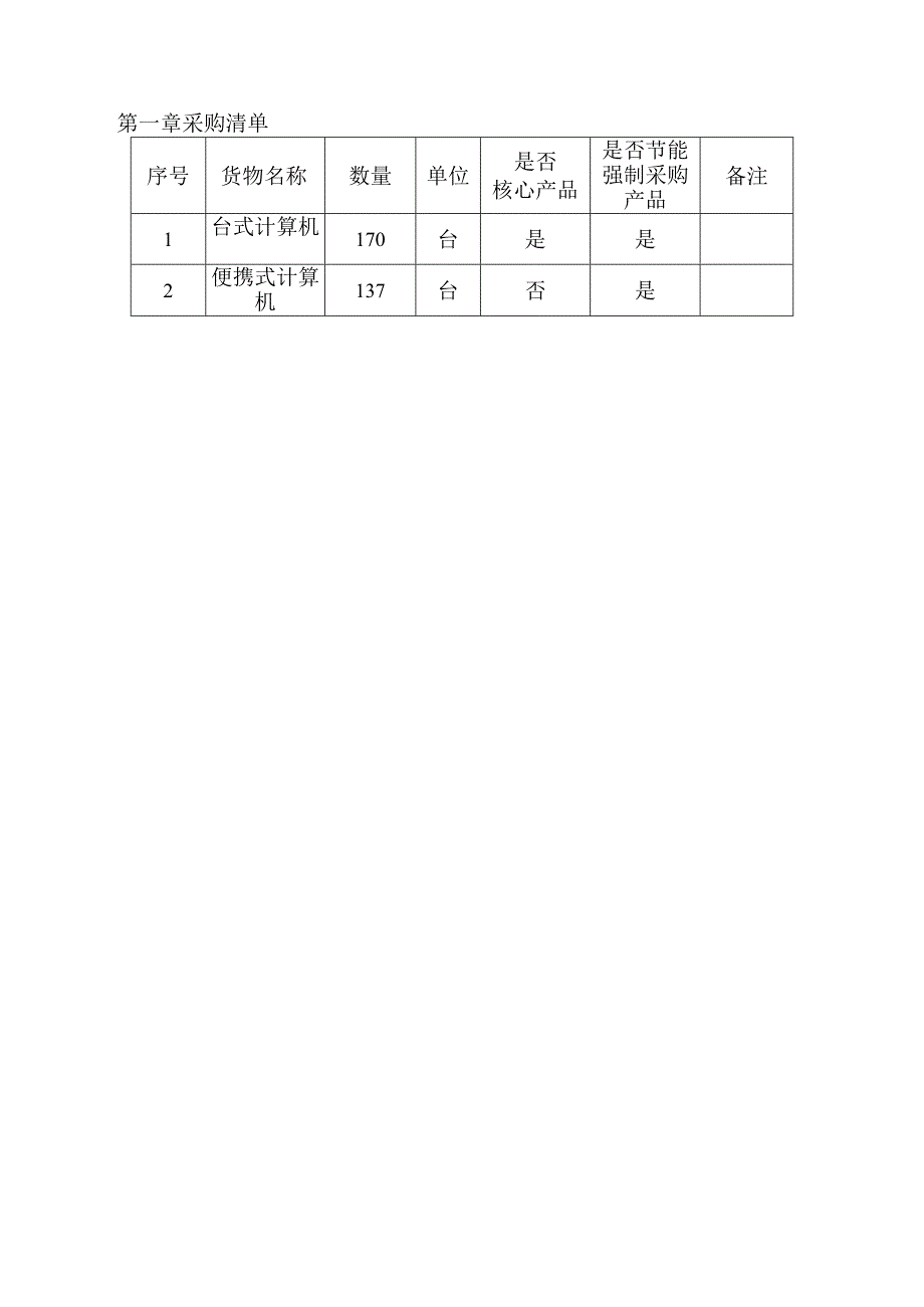 第一章采购清单.docx_第1页