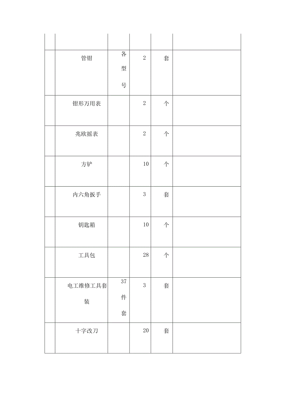 大型医院物业服务物资需求表.docx_第3页