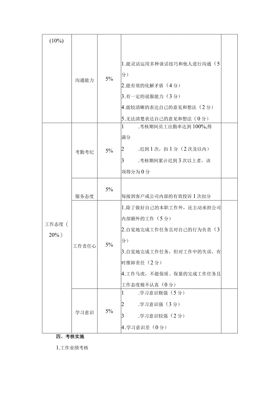 企业大客户专员绩效KPI考核方案设计.docx_第3页