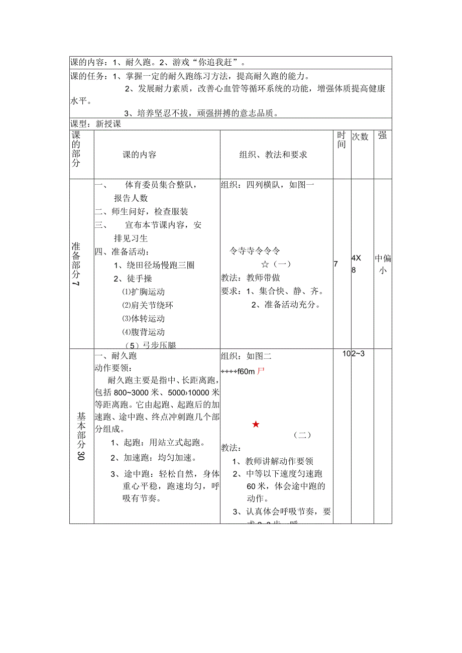 七年级下学期体育耐久跑教案.docx_第1页