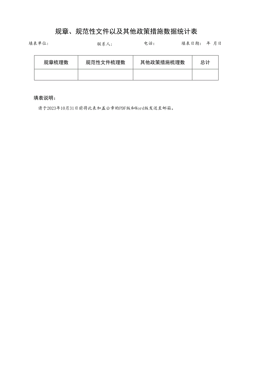 规章、规范性文件以及其他政策措施数据统计表.docx_第1页