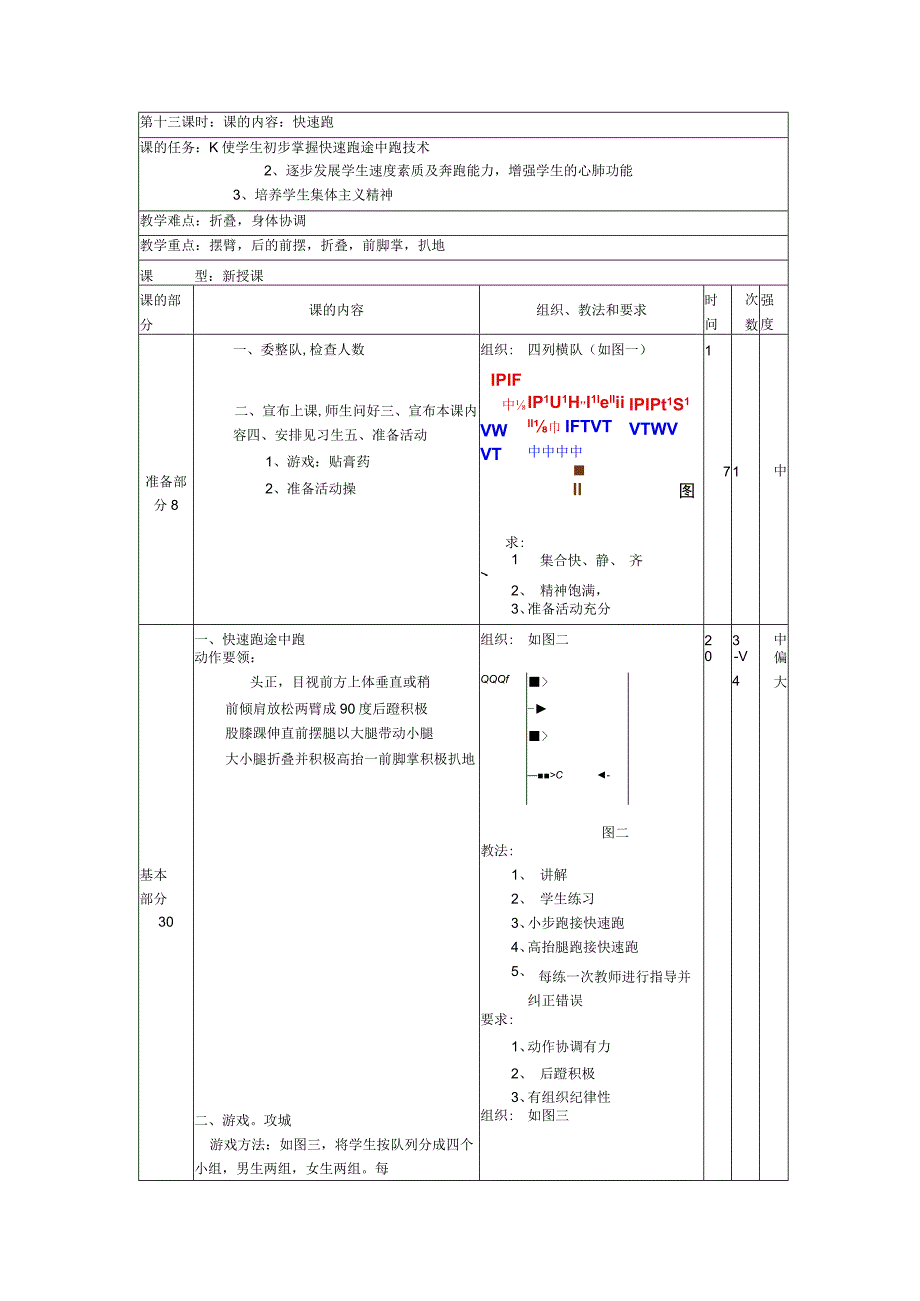 七年级下学期体育第十三课时快速跑教案.docx_第1页